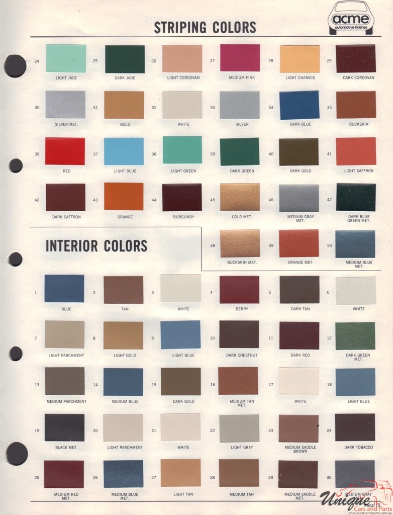 1977 Ford Paint Charts Acme 4
